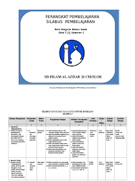 Maybe you would like to learn more about one of these? B Sunda Kelas 1 Pdf
