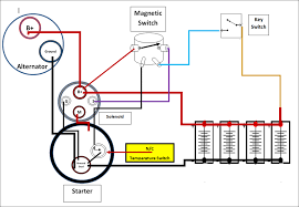 Or are you getting absolutely no power to the electronics/ecm? Kenworth Starter Wiring Diagram Kenworth W900 Wiring Diagrams