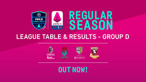 Join bet365 and get a bet credit bonus. Brazil Serie A Table Fixtures
