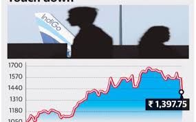 As we build our distribution network a larger share of the equity capital market deals will come our way.the post hdfc bank ltd (hdb): Hdfc Bank Share Price Google Finance Nse Financeviewer