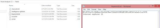 Keywordstxt