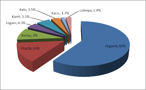 Check spelling or type a new query. Https Ec Europa Eu Environment International Issues Cem Presentations Presentatie 20herman 20eu 20ce 20missie 20261018 20final Pdf