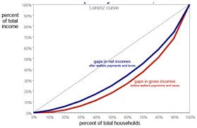 Marijuana stocks to buy and watch. Sustainability Free Full Text Caveats In Environmental Justice Consumption And Ecological Footprints The Relationship And Policy Implications Of Socioeconomic Rank And Sustainable Consumption Patterns Html