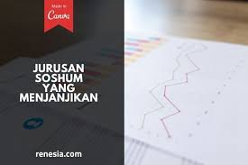 Apabila, misalnya, pilihanmu adalah dkv its dan dkv (fsrd) itb, maka harus mengikuti 2 kali utbk, saintek dan soshum. 10 Jurusan Soshum Yang Menjanjikan Dimasa Depan Cerah