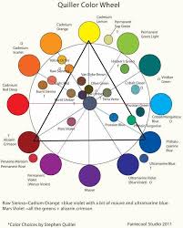 Image Result For Quiller Color Wheel Pdf In 2019 Color