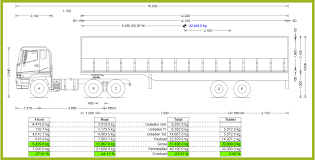 truck trailer truck trailer calculator