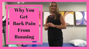 Pin On Get Rid Of Pain At Home