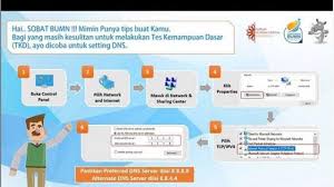 Info cpns bumn 2021 informasi lowongan cpns dan bumn 2021. Link Rekrutbersama Fhcibumn Com Yang Tes Kemampuan Dasar Ikuti Tips Ini Coba Setting Dns Kamu Halaman All Tribun Timur