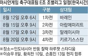 축구 좋아하는 여자 korean football fan. Agì¶•êµ¬ëŒ€í'œíŒ€ ì¡°ë³„ë¦¬ê·¸ ì¼ì • í—˜ë‚œí•˜ë‹¤ ìŠ¤í¬ì¸ ë™ì•„