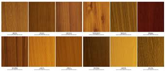 5x thicker than vinyl siding products, providing authentic shadow lines and wood grain texture. Aluminum Siding Blyss Construction