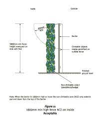 Maybe you would like to learn more about one of these? Non Climb Zone Diagrams Qdc Mp3 4 The Big Tick