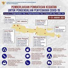 Bersamaan dengan jalannya ppkm dari inmendagri 1 tahun 2021 hingga inmendagri 2 tahun 2021, banyak kejadian terjadi. Ppkm Berlaku 11 25 Januari 2021 Pemkot Bandung Belum Punya Perwal Ternyata Ini Alasannya Deskjabar