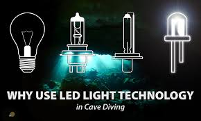 On aliexpress, you can shop for a wide range of quality picks at low prices. Led Lighting In Technical Diving Sdi Tdi Erdi Pfi