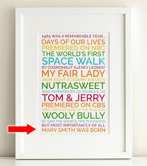 50th Birthday Poster Board Ideas Unique 50th Birthday Gift Instant Personalized Poster 50th Birthday Gifts Unique 50th Birthday Gifts 50th Birthday