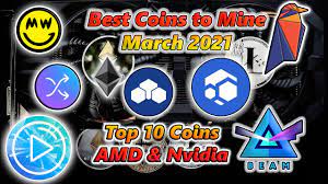 Bitcoin used to be the best cryptocurrency to mine; Most Profitable Cryptocurrency To Mine March 2021 Youtube