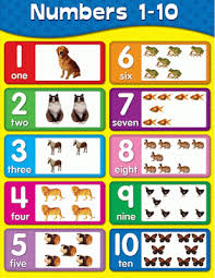 numbers 1 10 photo chart