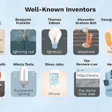 The 15 Most Popular Inventors