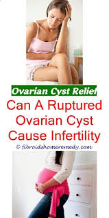 Naturally Eliminated Ovarian Cysts Ovarian Cyst Exercise Ovarian Cystectomy Surgery Ovarian Cyst Oper Ovarian Cyst Treatment Ovarian Cyst Ovarian Cyst Causes