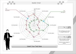 Spider Diagram Free Templates And Examples Download