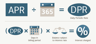 Here's the simple interest formula: What Is An Apr By Better Money Habits Article Khan Academy