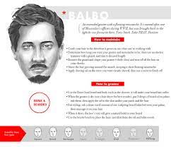 Because of the softer features facial hair of this style will create some length in your face as well as help in shaping your jawline. Beard Styles For Round Faces Find Your Beard Style Brave Bearded