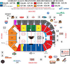 Lehigh Valley Phantoms Ppl Center