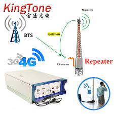 Check spelling or type a new query. Outdoor Gsm Dual Band Repeater Repeditor 900 1800 Mhz Network Signal Repeater For Cell Phone Signal Amplifier Mobile Booster Buy Gsm Repeater Signal Booster Long Range Cellular Wireless Cell Phon Outdoor Signal