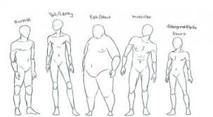 60 Best Ideas Drawing Body Types Male Art Body Sketches Guy Drawing Body Type Drawing Drawing charcoal tutorials deviantart 27 ideas #drawing. best ideas drawing body types male art