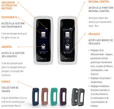 Nina Telecommande Tactile Somfy Domotique Porte Garage Volet Roulant
