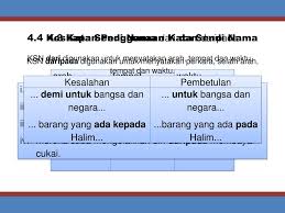 Contoh kerja sama asean dalambidang. Ppt Gunakanlah Bahasa Yang Betul Powerpoint Presentation Free Download Id 3328177