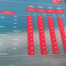 Prices For Prices For European Wax Center