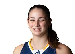 UC Irvine Anteaters Women's College Basketball Roster