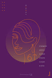 Eps, png file size : Banco De Bogota Print Advert By Mccann Numbers Ads Of The World