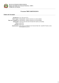 Processo PMSC 00057625/2018 Dados da Autuação 1