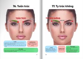 Mẹo Nhớ Huyệt Vùng Đầu Mặt Trong Vòng 01 Nốt Nhạc