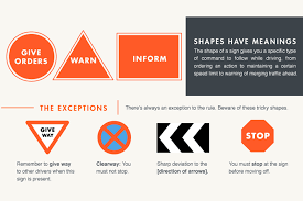 If you see a stop sign, you stop (contrary to popular belief, the ones with white borders are not optional, because they all have white borders). Making Sense Of Road Signs Confused Com