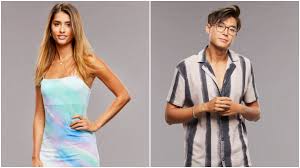 Aug 08, 2021 · big brother spoilers are back again this season. Emy80597ck7qym