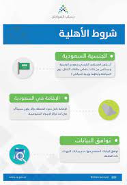 شروط التسجيل في حساب المواطن. ØªØ³Ø¬ÙŠÙ„ Ø­Ø³Ø§Ø¨ Ø§Ù„Ù…ÙˆØ§Ø·Ù† Ø·Ø±ÙŠÙ‚Ø© ØªØ­Ø¯ÙŠØ« Ø­Ø³Ø§Ø¨ Ø§Ù„Ù…ÙˆØ§Ø·Ù† Ø¨Ø±Ù‚Ù… Ø§Ù„Ù‡ÙˆÙŠØ© Ø§Ù„Ø¹Ø¬ÙˆØ² Ù†ÙŠÙˆØ²