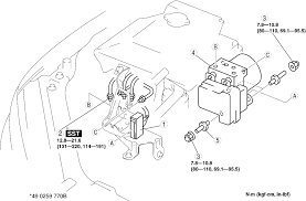 Vehicles with an automatic transmission are equipped with both of these. I Have A 2005 Mazda 6 With U0101 And U0155 Codes At And Skid Lights Come On When Idling Instrument Panel Needles Go
