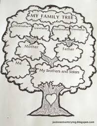 Family Tree Templates Family Tree Drawing Family Tree Template Family Tree Designs