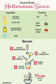 Try This Amazing 30 Second Immersion Blender Hollandaise Sauce The Tasty Tip Recipe Blender Hollandaise Hollandaise Sauce Hollandaise
