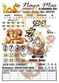 Raja Syair Togel Home Facebook