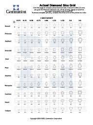 Sapphire Size Chart Www Bedowntowndaytona Com