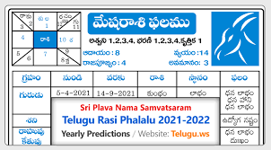 Cancer yearly predictions 2021 reveals that in the field of career, you will get mixed results this year because the blessings of saturn will help cancer natives achieve goals and make progress in the workspace. Plava Nama Samvatsaram 2021 2022 Telugu Rasi Phalalu Yearly Monthly Predictions