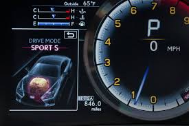 Full sport mode when you wanted to driver more aggressively overall you want better mpg, learn to use the throttle pedal more effectively. What Does Kickdown Mean In An Automatic Transmission News Cars Com