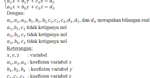 Maybe you would like to learn more about one of these? Sistem Persamaan Linear Tiga Variabel Dan Contoh Soal Penerapannya Partnermatematika Com