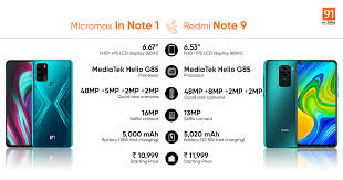micromax in note 1 b, amazing ...