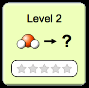 Molar concentration (also called molarity, amount concentration or substance phet lab physics answer key gutscheinshow de. Http Www2 Epsd Us Robotics Phet Files Activities 4048 Basic 20stoichiometry 20phet 20lab 202015 Pdf