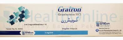 Alternatif olarak 1 g'a dek olan dozlar yaklaşık 5 dakika süren intravenöz bolus enjeksiyon. Meronem Iv Inj 1g 1vial Price In Pakistan