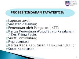Dengan pemahaman ini, kita tahu bahwa menulis laporan penelitian adalah bagian penting dari seri. Akta Badanbadan Berkanun Tatatertib Dan Surcaj 2000 Akta